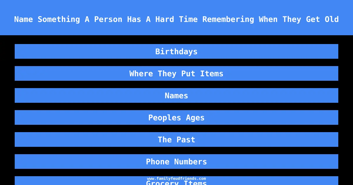 Name Something A Person Has A Hard Time Remembering When They Get Old answer