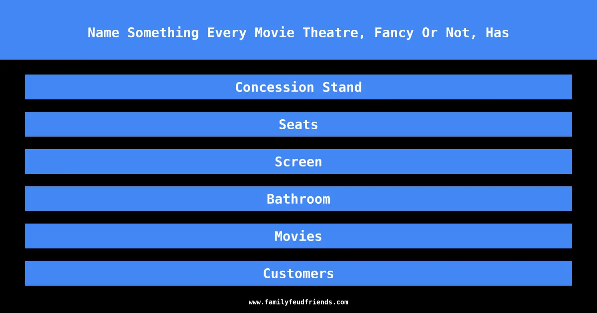 Name Something Every Movie Theatre, Fancy Or Not, Has answer