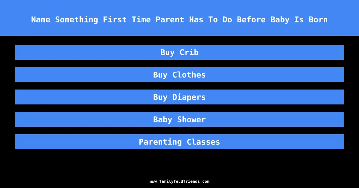 Name Something First Time Parent Has To Do Before Baby Is Born answer
