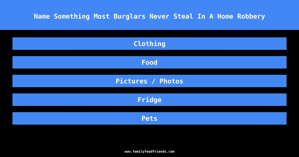 Name Something Most Burglars Never Steal In A Home Robbery answer