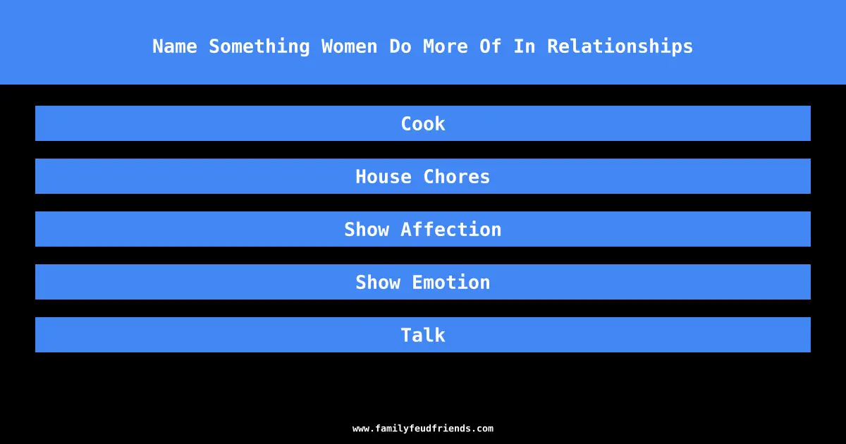 Name Something Women Do More Of In Relationships answer