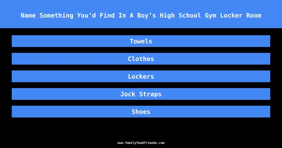 Name Something You’d Find In A Boy’s High School Gym Locker Room answer