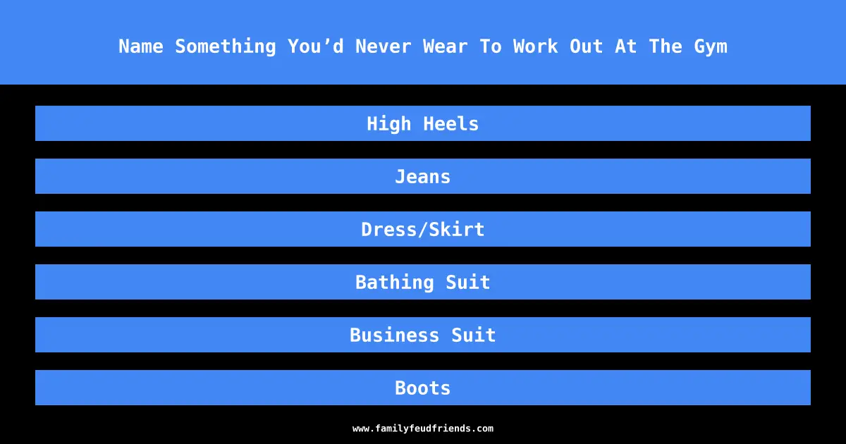 Name Something You’d Never Wear To Work Out At The Gym answer