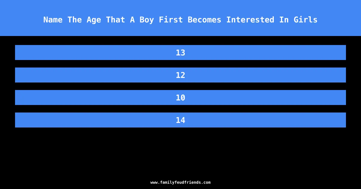 Name The Age That A Boy First Becomes Interested In Girls answer