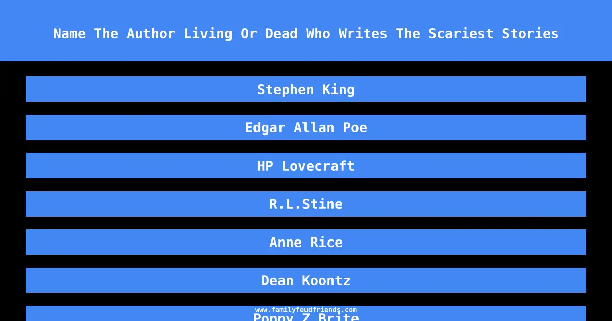 Name The Author Living Or Dead Who Writes The Scariest Stories answer