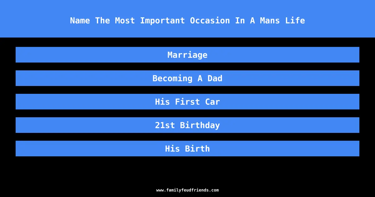 Name The Most Important Occasion In A Mans Life answer