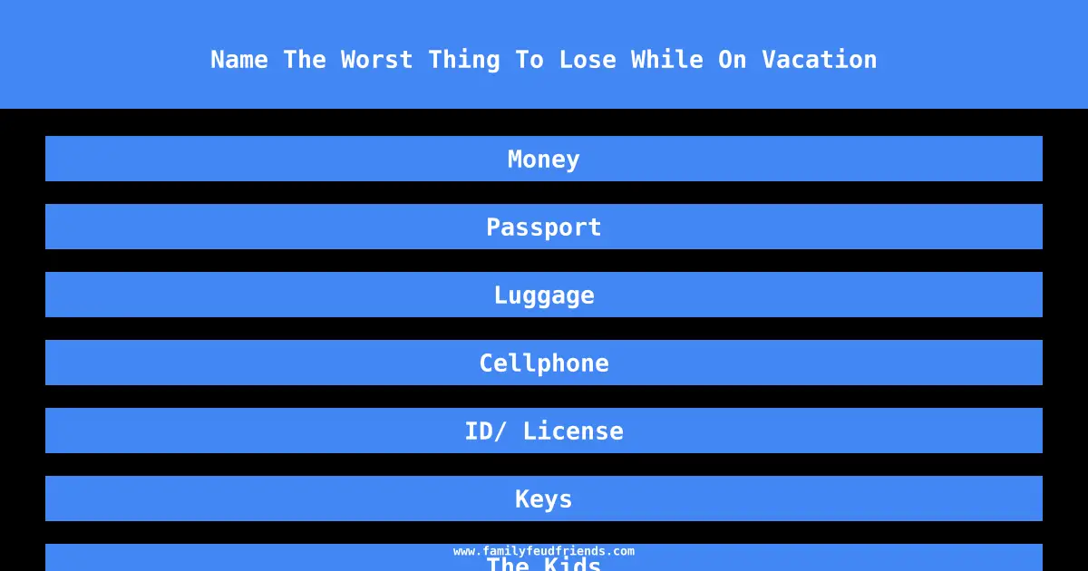 Name The Worst Thing To Lose While On Vacation answer