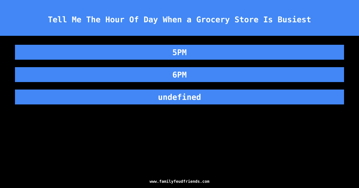 Tell Me The Hour Of Day When a Grocery Store Is Busiest answer