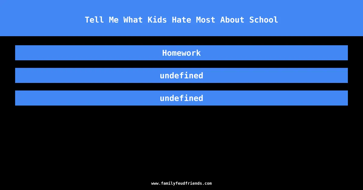 Tell Me What Kids Hate Most About School answer