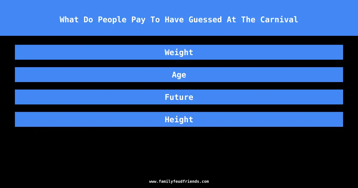 What Do People Pay To Have Guessed At The Carnival answer