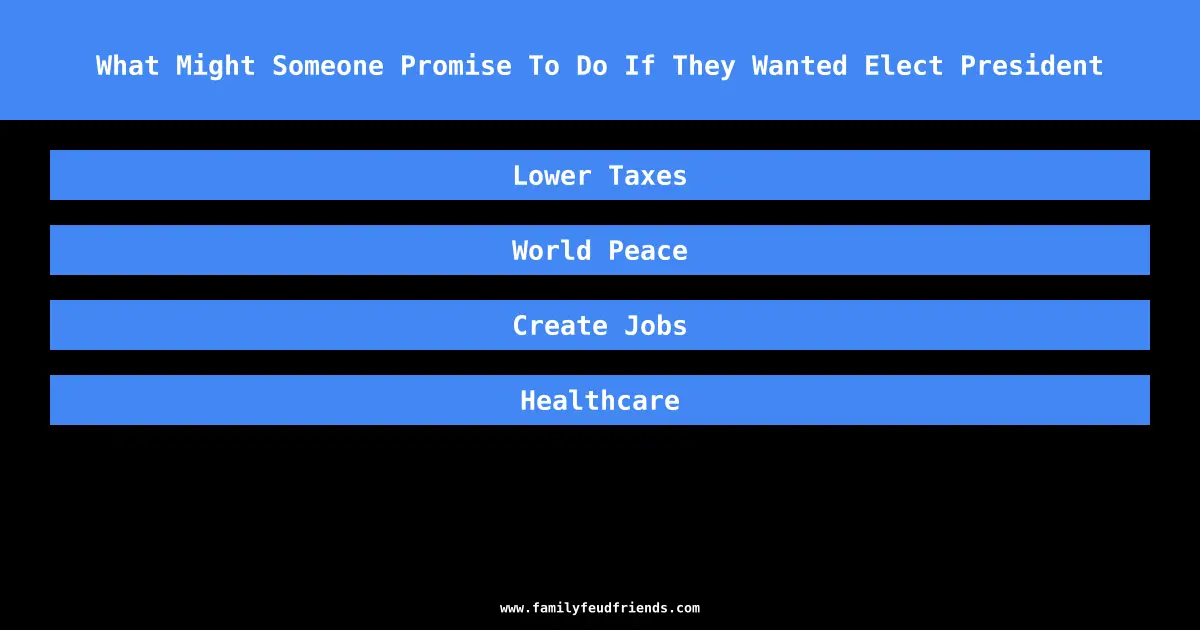 What Might Someone Promise To Do If They Wanted Elect President answer