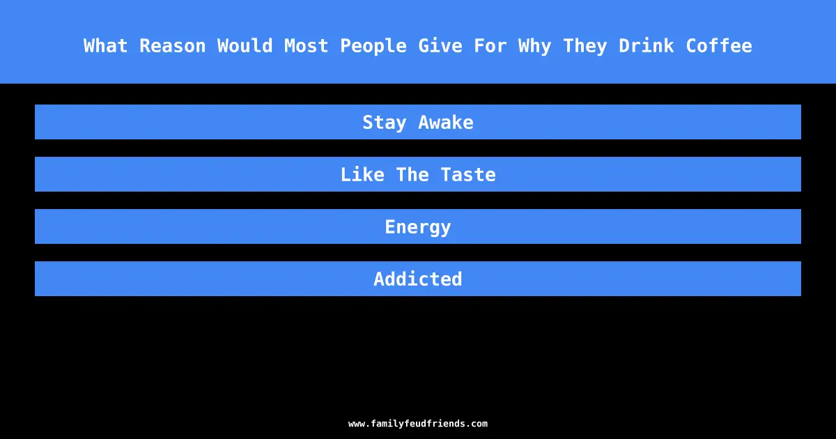 What Reason Would Most People Give For Why They Drink Coffee answer