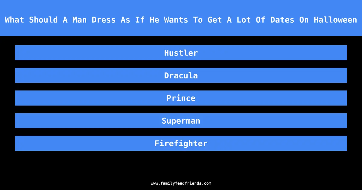 What Should A Man Dress As If He Wants To Get A Lot Of Dates On Halloween answer