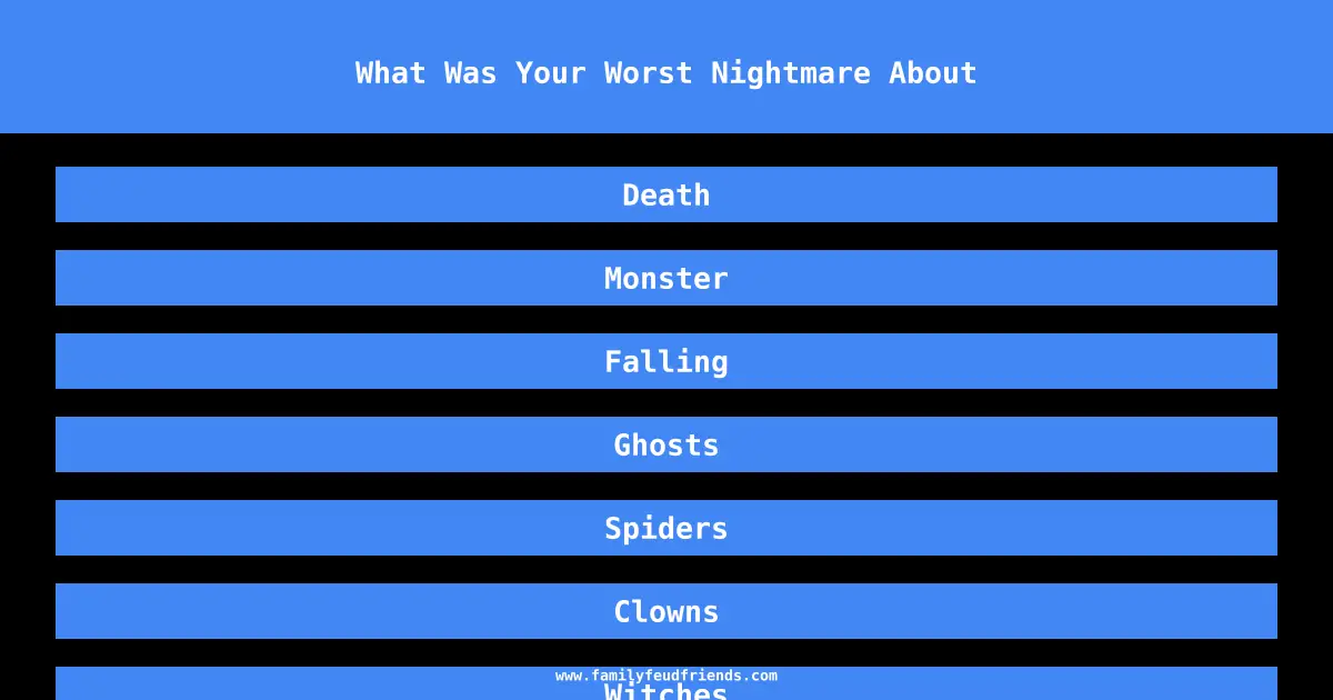 What Was Your Worst Nightmare About answer