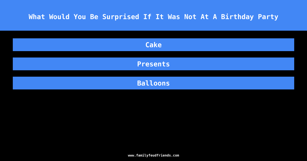 What Would You Be Surprised If It Was Not At A Birthday Party answer