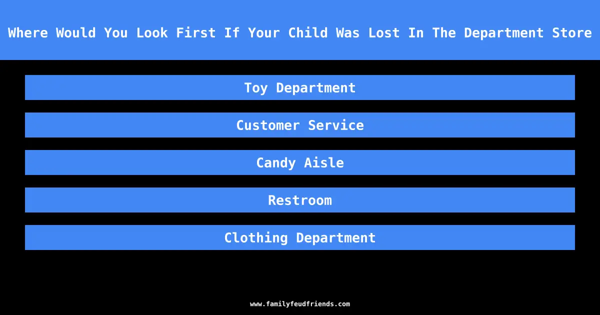 Where Would You Look First If Your Child Was Lost In The Department Store answer