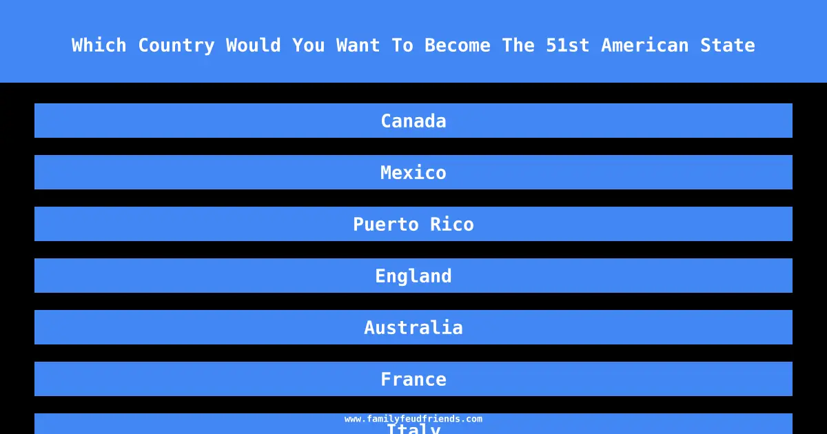 Which Country Would You Want To Become The 51st American State answer