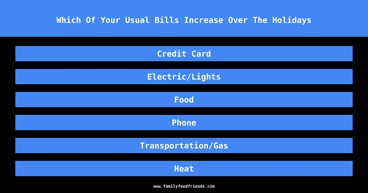 Which Of Your Usual Bills Increase Over The Holidays answer