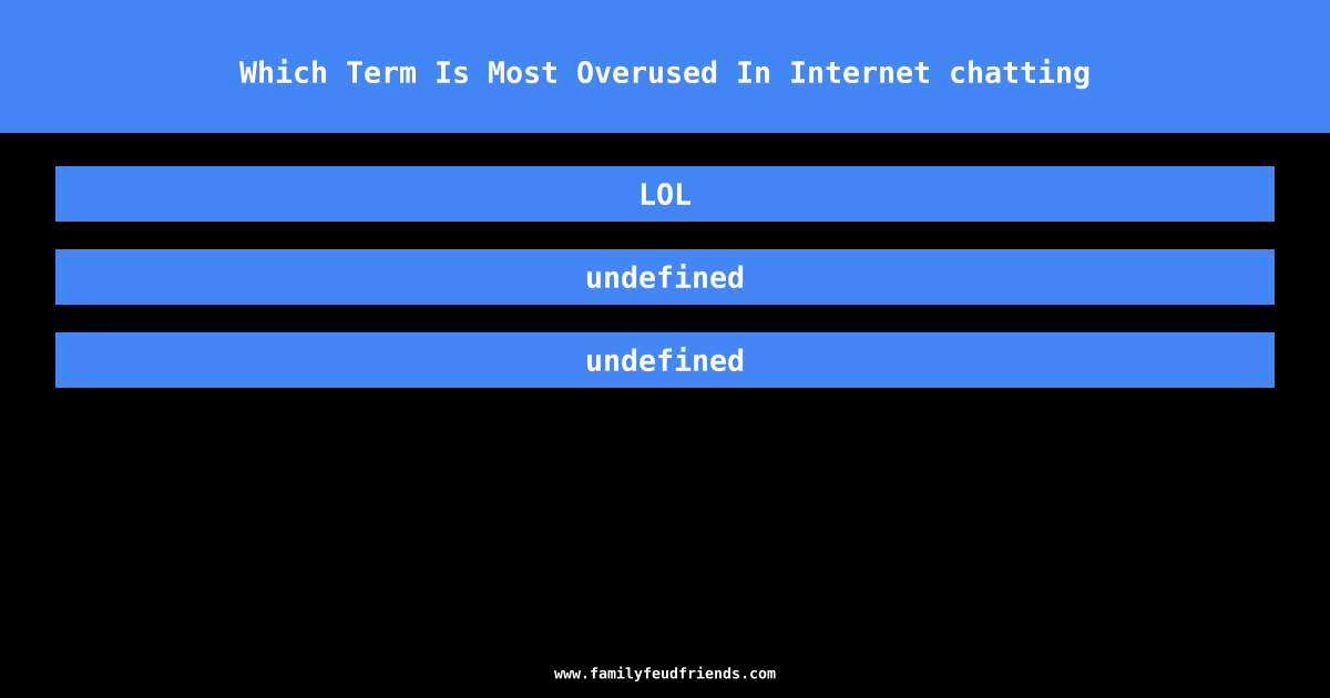 Which Term Is Most Overused In Internet chatting answer