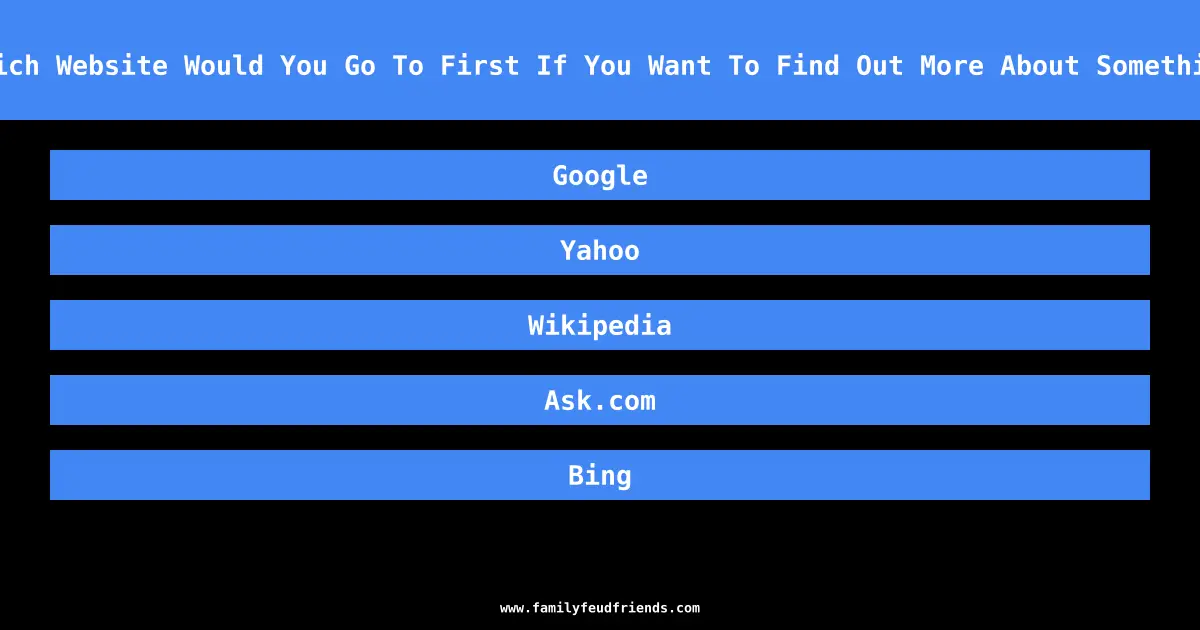 Which Website Would You Go To First If You Want To Find Out More About Something answer
